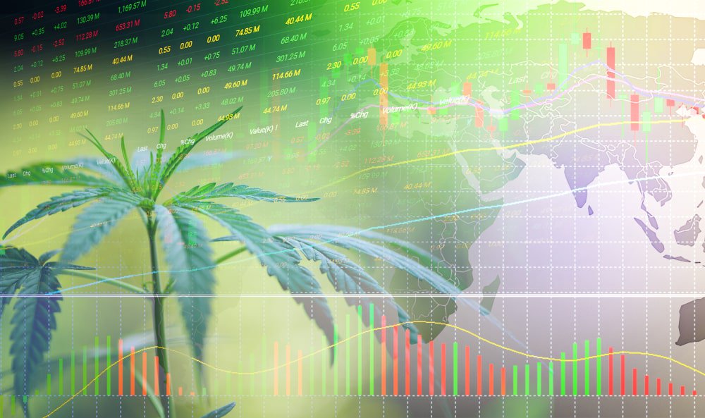 All about the LCG Cannabis index